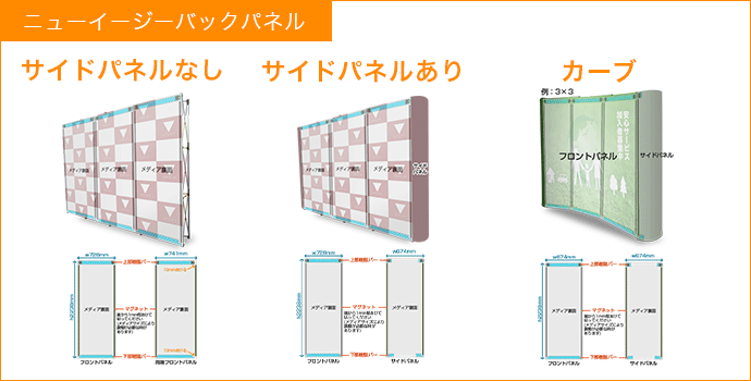 ニューイージーバックパネル用