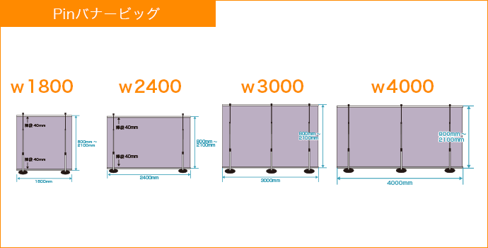 Pinバナービッグ用